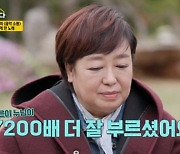 '같이삽시다' 임백천 "혜은이가 홍서범보다 7200배 '그래' 노래 잘 불러"