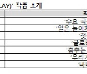 엔씨소프트, 국내 대표 작가 7인 소설을 담은 '엔씨 픽션 플레이' 공개