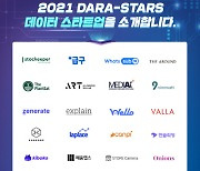 데이터산업진흥원, 2021 데이터-스타즈 25곳 선정