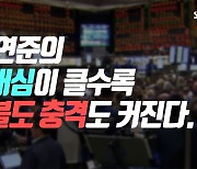 [CNBC 독점] 코로나 수혜주에서 인플레 수혜주로 대이동 시작된다