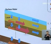 첨단기술로 산사태 예측하고 대응한다!