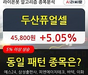 두산퓨얼셀, 상승흐름 전일대비 +5.05%.. 외국인 기관 동시 순매수 중