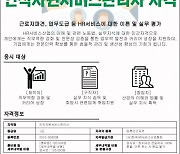 아웃소싱 사용·공급 'HR서비스 관리전문가' 양성, 제1회 인적자원서비스관리사 자격시험 시행