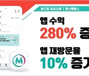 하나멤버스, 버즈빌 솔루션으로 앱 수익 280% 증대