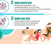 '체온 스티커로 발열 확인'..여름철 해수욕장 방역 대책 강화