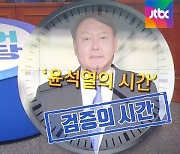 민주 '윤로남불·내수남공' 파상공세..윤석열 '검증의 시간'?