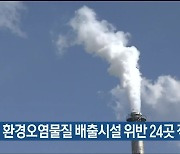 울주군, 환경오염물질 배출시설 위반 24곳 적발