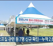 순천 호프집 관련 등 울산 7명 신규 확진..누적 2,622명
