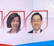 이준석, 숨은 표 끌어모으기..나경원·주호영, 부산서 당심 몰이