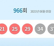 966회 로또 1등 10명..1인당 당첨금 '24억1130만원 '