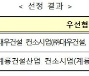 대우컨소·계룡컨소, 올해 첫 공공지원 민간임대 우선협상자 선정