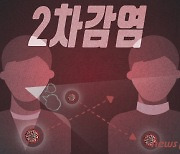 대전 7080 라이브 카페→또다른 7080 확산.. 8명 확진