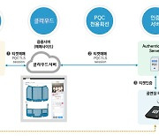 LG유플러스, 공연 예매 서비스에 양자내성암호 적용