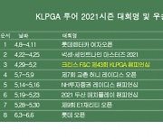 KLPGA 투어 2021시즌 우승자 명단..장하나 프로 롯데오픈 우승