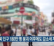 전북 인구 180만 명 붕괴 이후에도 감소세 지속