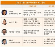 "사기성 포퓰리즘 vs "알고 공격하라"..대선판 '킹핀'된 기본소득 [홍영식의 정치판]