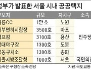 서울 '공공택지 후보지' 반발..지방선거 뒤흔드나