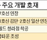 인천 서구 신고가 행진..지하철 연장·스타필드 '개발 풍년'