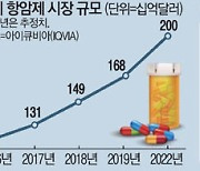 암 AI진단·자궁암 백신..K바이오 빛났다