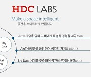 HDC아이콘트롤스, 공간 AIoT 플랫폼 기업으로 새출발