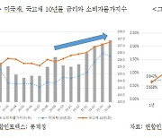 금리 인상, 보험사에 이중적 영향..수익성 '긍정'·건전성 '부정'