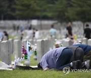 국립서울현충원의 참배객