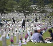 국립서울현충원의 참배객