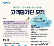 한국철도, 제4기 고객평가단 160명 21일까지 모집