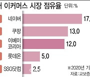 [마켓인]이베이 인수戰 '롯데 vs 신세계' 2파전으로