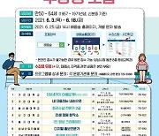 성남시, 신중년 평생교육 강좌 개설 운영