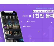 엔씨소프트 케이팝 플랫폼 '유니버스', 1000만 다운로드 '돌파'