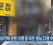 라이브카페 관련 10명 등 대전·충남 23명 추가