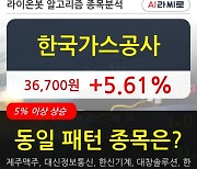 한국가스공사, 상승흐름 전일대비 +5.61%.. 최근 주가 반등 흐름
