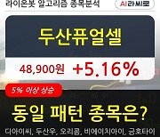 두산퓨얼셀, 상승흐름 전일대비 +5.16%.. 외국인 기관 동시 순매수 중