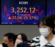 Kospi breaks record high following eased rollback concerns