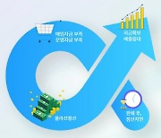 [2021 서울머니쇼 부스탐방] 온라인판매업체에 '선정산자금 119서비스' 올라핀테크