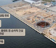 [단독] SK가스 수소사업 가속, 울산에 복합단지