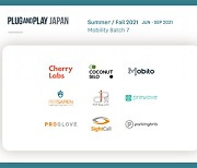 코코넛사일로, 일본 플러그앤플레이 2021 Mobility Batch 선정