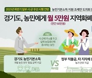 경기도, 10월부터 '농민기본소득' 지급.."공익적 역할 보상"