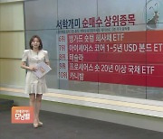 [서학개미 뭐샀나] 로블록스 사들이는 서학개미, 금요일 52주 신고가 경신