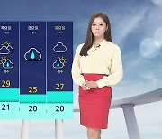 [날씨] '대구 33도' 더위 기승..전국 자외선 · 오존 주의