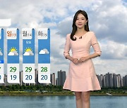 [날씨] 오늘 한여름 더위 기승..자외선지수 매우 높음