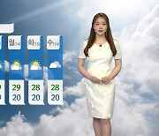 [날씨] 내일 올여름 최고 더위..서울 한낮 31도