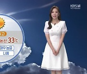 [날씨] 내일 대전·논산 32·33도..'자외선·오존 농도' 높아