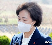 강제징용 소송 '각하' 판사에..추미애 "일본국 판사 논리"