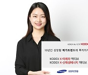 삼성자산운용 "액티브 ETF 8종 중 수익률 1·2위"