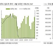 [종목속으로]'보복 소비' 터진 제주여행..SK렌터카 몸값 '쑥쑥'