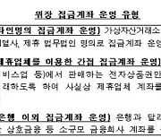 금융위, 가상자산거래소 '차명계좌' 단속 강화..전수조사 실시