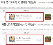 넷마블 '제2의나라', 사전 다운로드만으로 韓日 앱스토어 1위