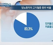 [쿠키건강뉴스] 당뇨 환자 10명 중 8명 고지혈증 동반..치료율은 26.9%